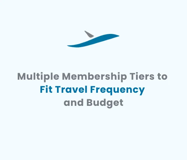 Flexible private aircraft charter membership tiers designed for business and luxury travelers in India