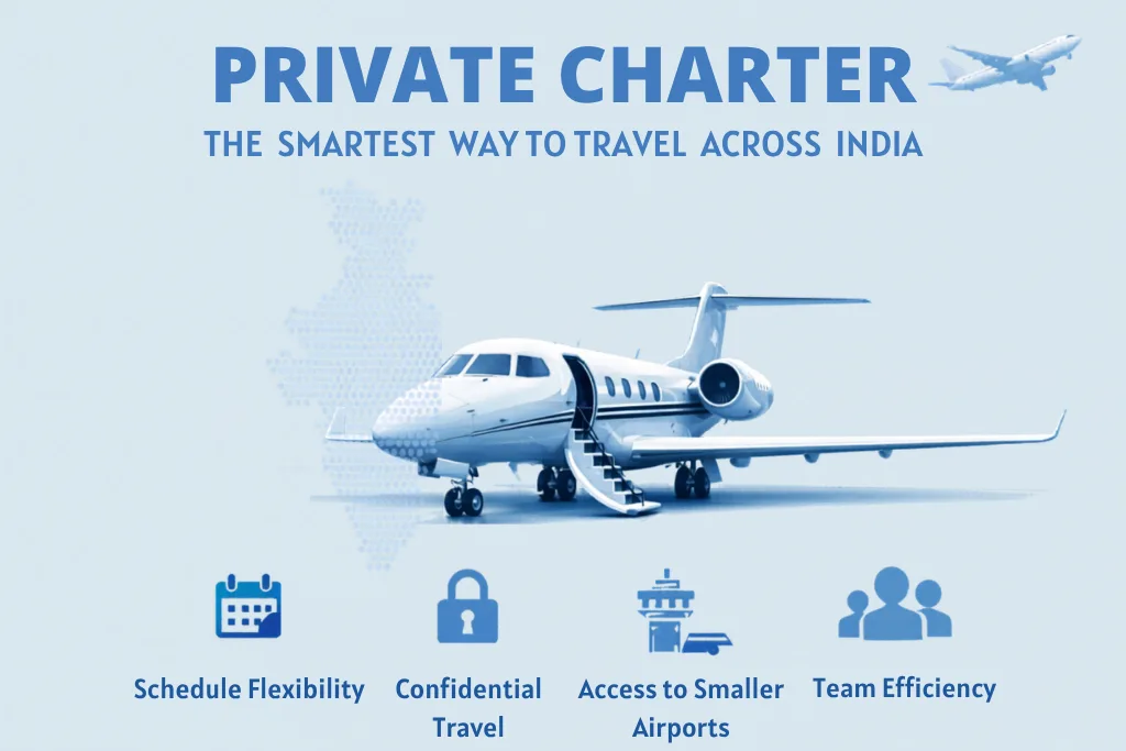 Private charter jet in light blue minimal design showcasing Fly Avcare business travel services across India